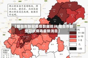 【烟台市新冠疫情数据统计,烟台市新型冠状病毒最新消息】