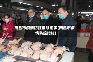 南昌市疫情防控区明细表(南昌市疫情防控措施)