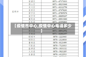 【疫情市中心,疫情中心电话多少】