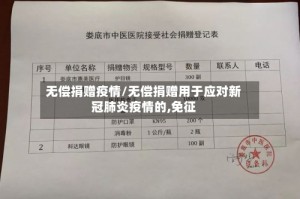 无偿捐赠疫情/无偿捐赠用于应对新冠肺炎疫情的,免征