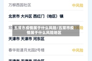 五常市疫情属于什么风险/五常市疫情属于什么风险地区