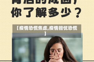 【疫情恐慌焦虑,疫情担忧恐慌】