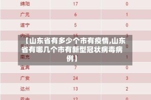 【山东省有多少个市有疫情,山东省有哪几个市有新型冠状病毒病例】