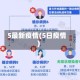 5最新疫情(5日疫情)