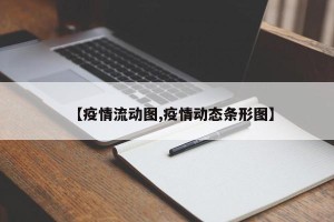 【疫情流动图,疫情动态条形图】