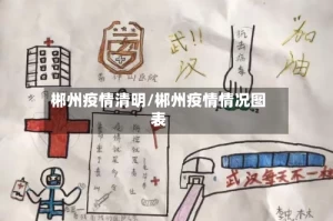 郴州疫情清明/郴州疫情情况图表