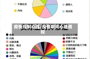 疫情控制心理/疫情期间心理调控