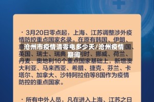 沧州市疫情清零电多少天/沧州疫情期间