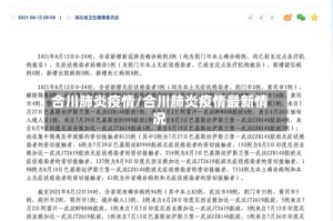 合川肺炎疫情/合川肺炎疫情最新情况