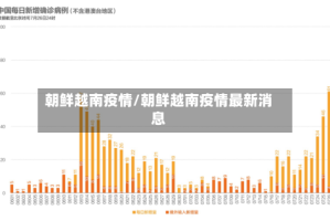 朝鲜越南疫情/朝鲜越南疫情最新消息