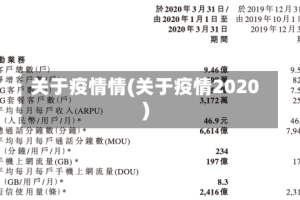 关于疫情情(关于疫情2020)