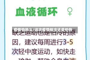 疫情怕热么/这次疫情怕冷还是怕热