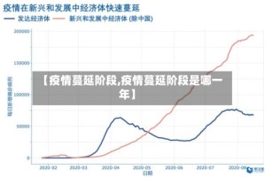 【疫情蔓延阶段,疫情蔓延阶段是哪一年】