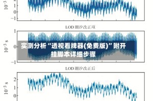 实测分析“透视看牌器(免费版)”附开挂脚本详细步骤