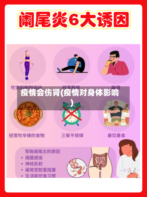 疫情会伤肾(疫情对身体影响)-第2张图片