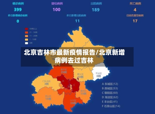 北京吉林市最新疫情报告/北京新增病例去过吉林-第1张图片