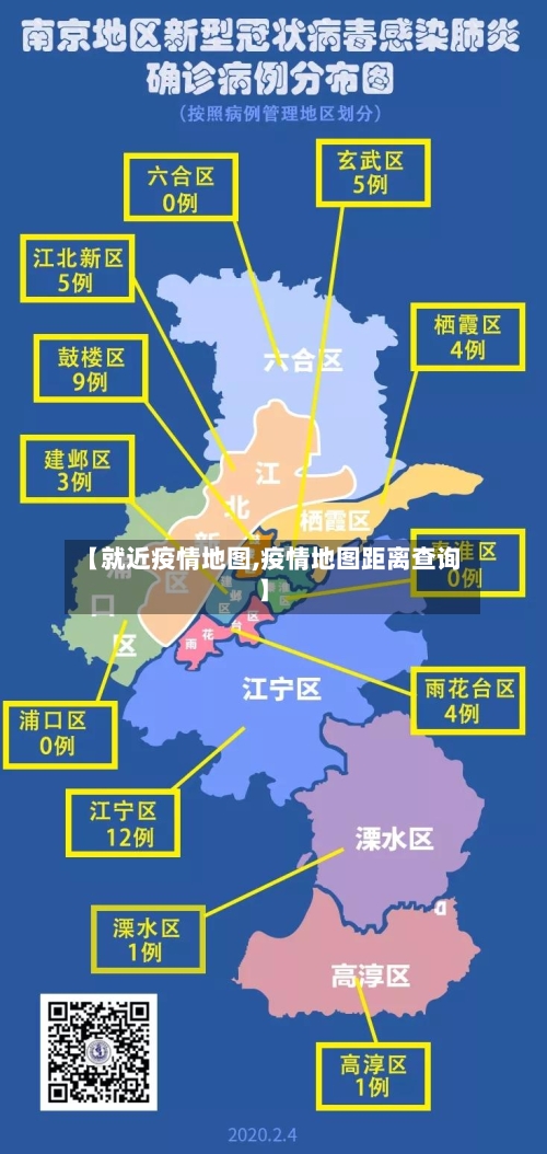 【就近疫情地图,疫情地图距离查询】-第2张图片