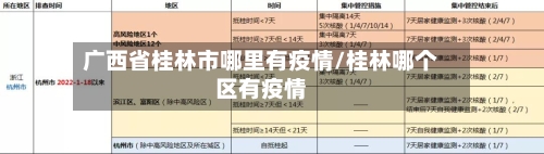 广西省桂林市哪里有疫情/桂林哪个区有疫情-第3张图片