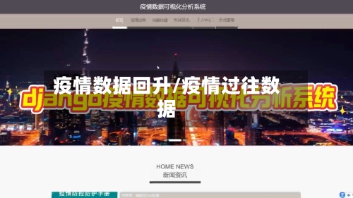 疫情数据回升/疫情过往数据-第1张图片