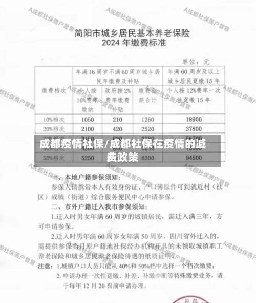 成都疫情社保/成都社保在疫情的减费政策-第1张图片