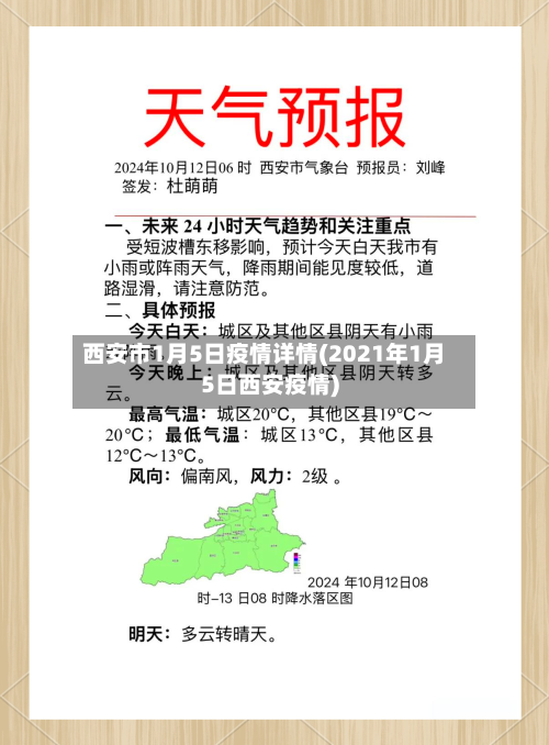 西安市1月5日疫情详情(2021年1月5日西安疫情)-第1张图片