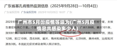广州市5月份疫情等级为(广州5月疫情总共感染多少人)-第1张图片
