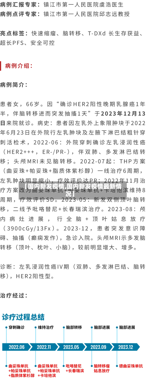 【国内新发疫情,国内新发疫情最新情况】-第1张图片