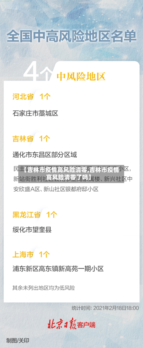 【吉林市疫情高风险清零,吉林市疫情高风险清零了吗】-第2张图片