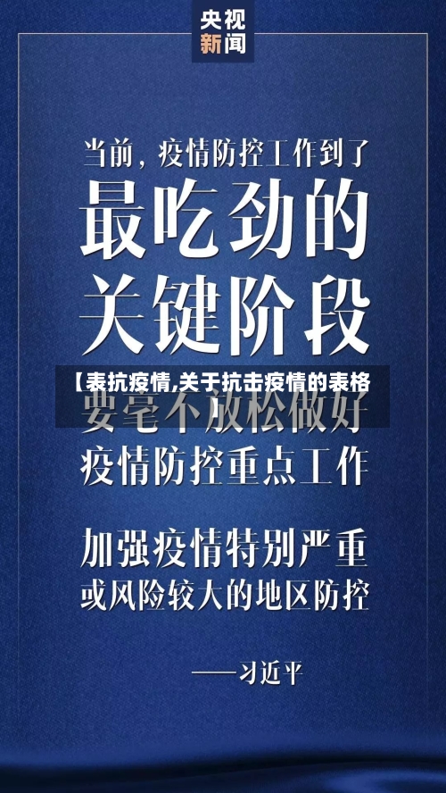 【表抗疫情,关于抗击疫情的表格】-第2张图片