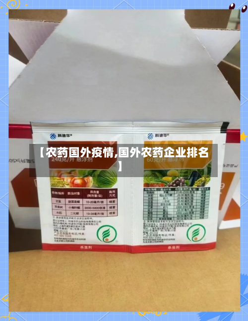 【农药国外疫情,国外农药企业排名】-第1张图片