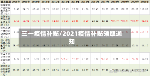 三一疫情补贴/2021疫情补贴领取通知-第3张图片