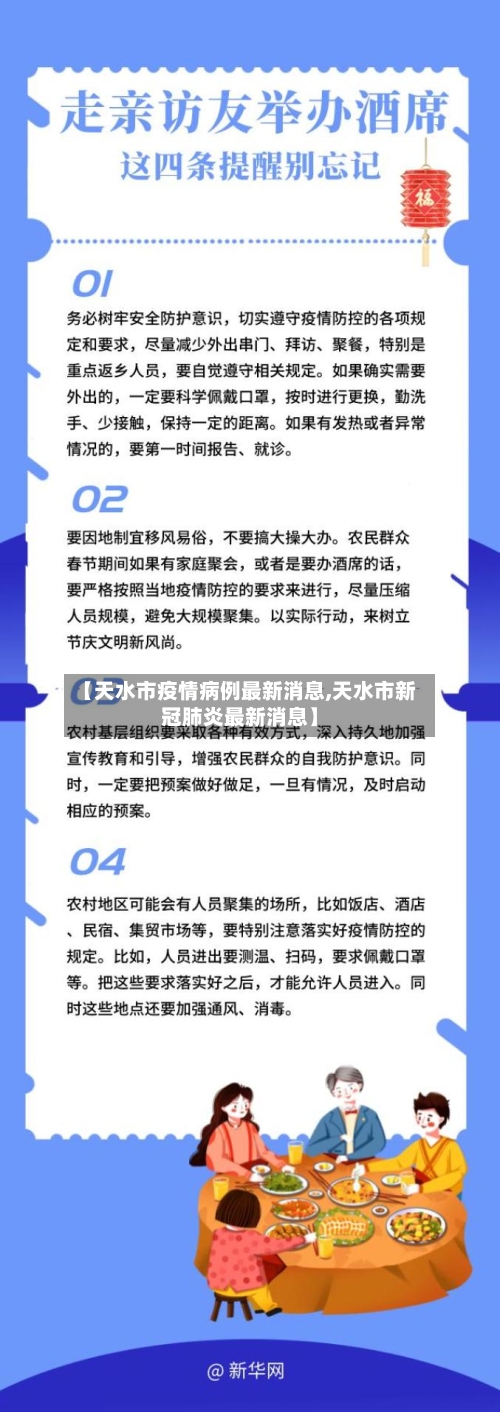 【天水市疫情病例最新消息,天水市新冠肺炎最新消息】-第1张图片