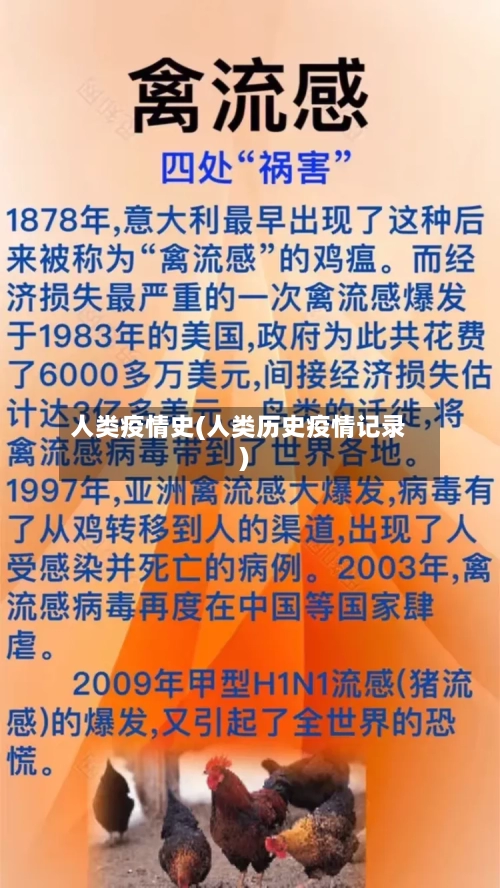 人类疫情史(人类历史疫情记录)-第1张图片