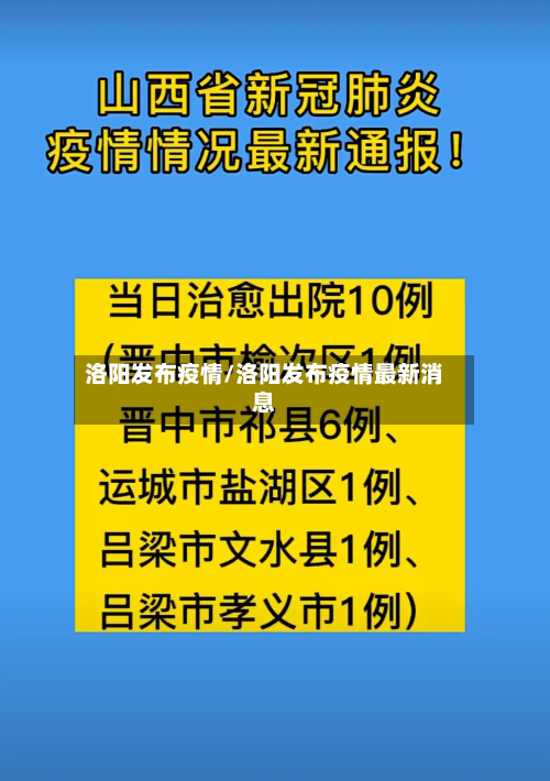 洛阳发布疫情/洛阳发布疫情最新消息-第2张图片