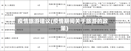 疫情旅游建议(疫情期间关于旅游的政策)-第2张图片