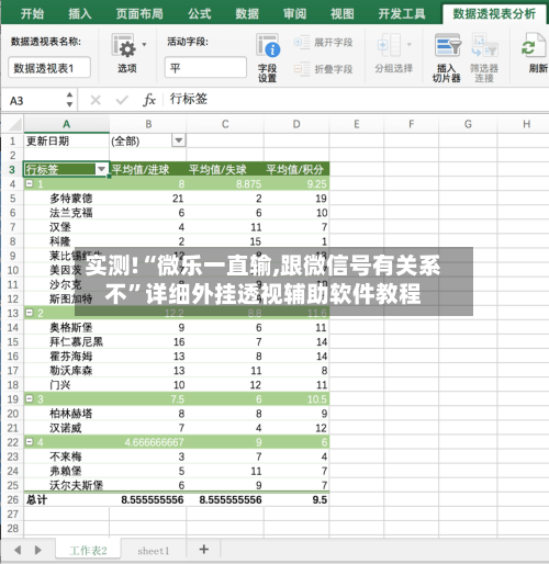 实测!“微乐一直输,跟微信号有关系不	”详细外挂透视辅助软件教程-第1张图片