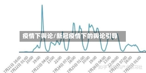 疫情下舆论/新冠疫情下的舆论引导-第1张图片