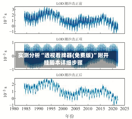 实测分析“透视看牌器(免费版)”附开挂脚本详细步骤-第1张图片