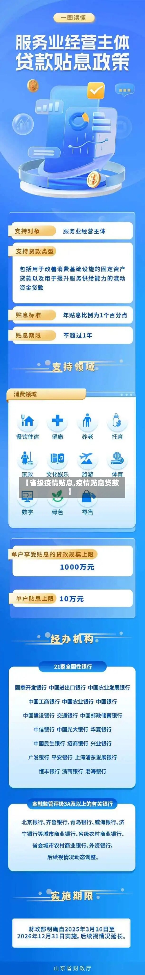 【省级疫情贴息,疫情贴息贷款】-第1张图片