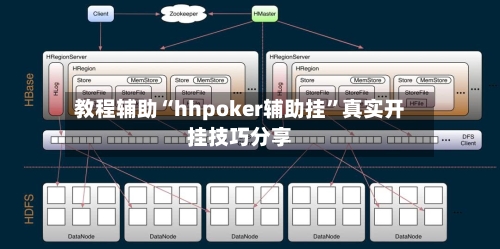 教程辅助“hhpoker辅助挂”真实开挂技巧分享-第1张图片