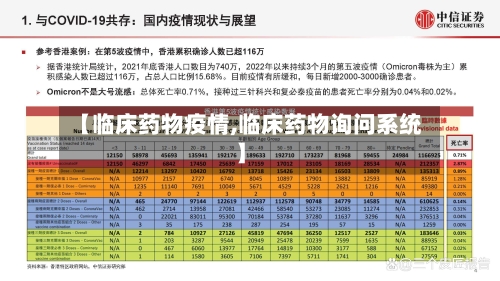 【临床药物疫情,临床药物询问系统】-第1张图片