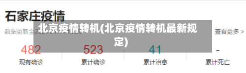 北京疫情转机(北京疫情转机最新规定)-第3张图片