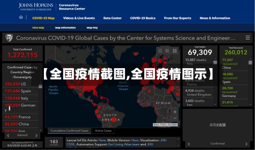 【全国疫情截图,全国疫情图示】-第2张图片