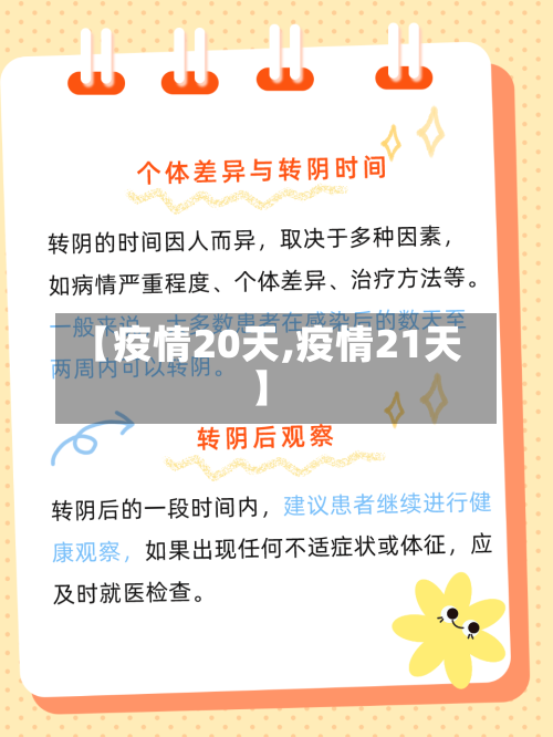 【疫情20天,疫情21天】-第1张图片