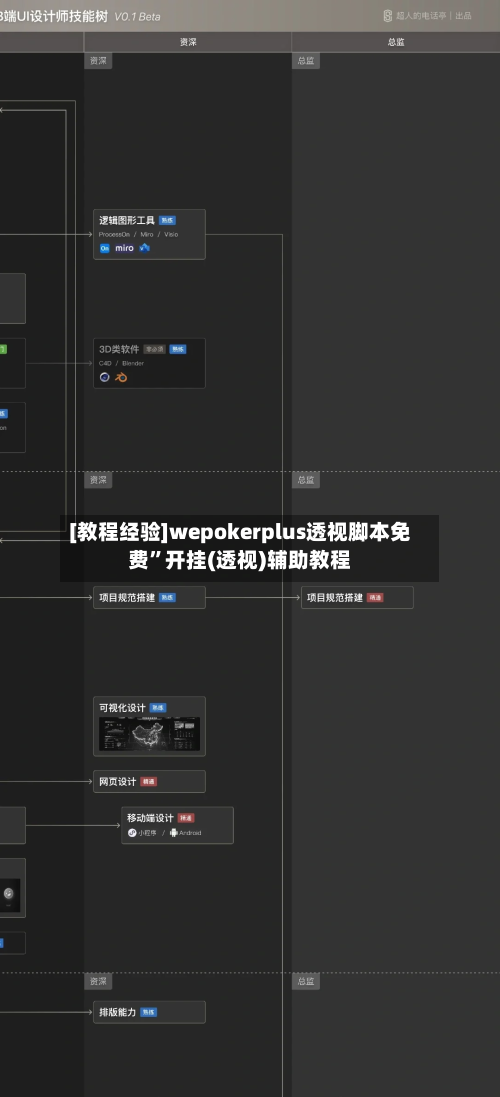 [教程经验]wepokerplus透视脚本免费	”开挂(透视)辅助教程-第1张图片