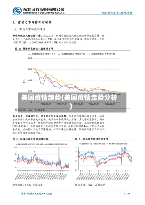 美国疫情趋势(美国疫情走势分析)-第1张图片