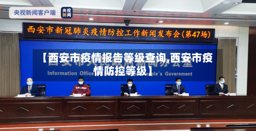 【西安市疫情报告等级查询,西安市疫情防控等级】-第1张图片